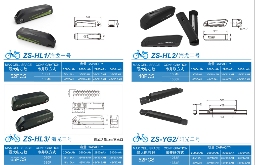 36V-48V  4Ah-20Ah   Customizable battery ,Electric Bicycle Battery